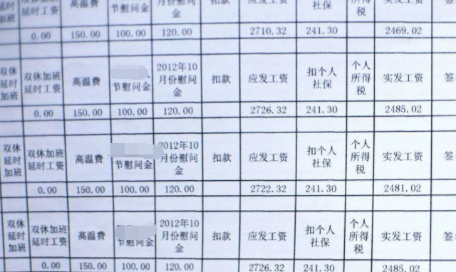 95后晒工资单，公务员工资叫人意外，网友：和我想象中不一样啊