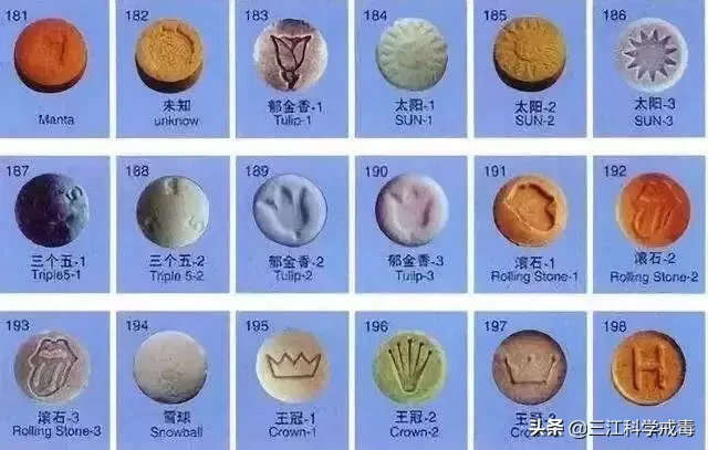 摇头丸是如何被人滥用发展成为毒品的？