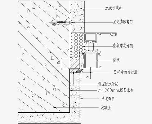 门窗安装阶段质量控制教程，值得一看