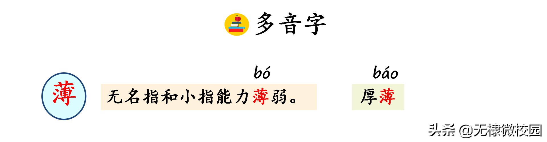 五年级语文下册22《手指》课文讲解、拓展延伸、巩固练习都全了