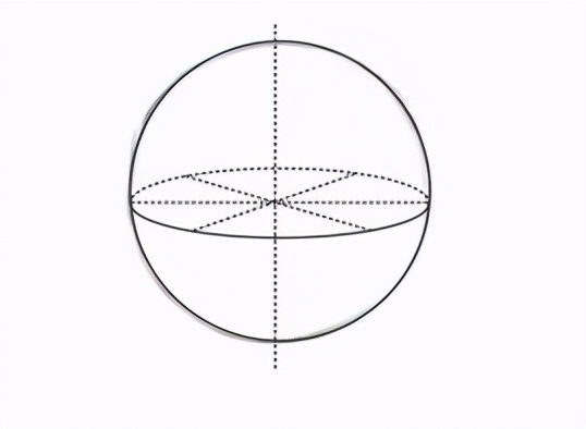 圆的特征是什么一年级(一年级数学知识点总结-04认识图形)