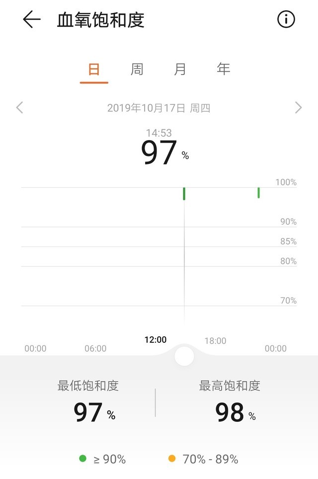 Ϊֻ(huan)磨ΪֻûӦҲ-7ͼƬ-Ʒ(ci)