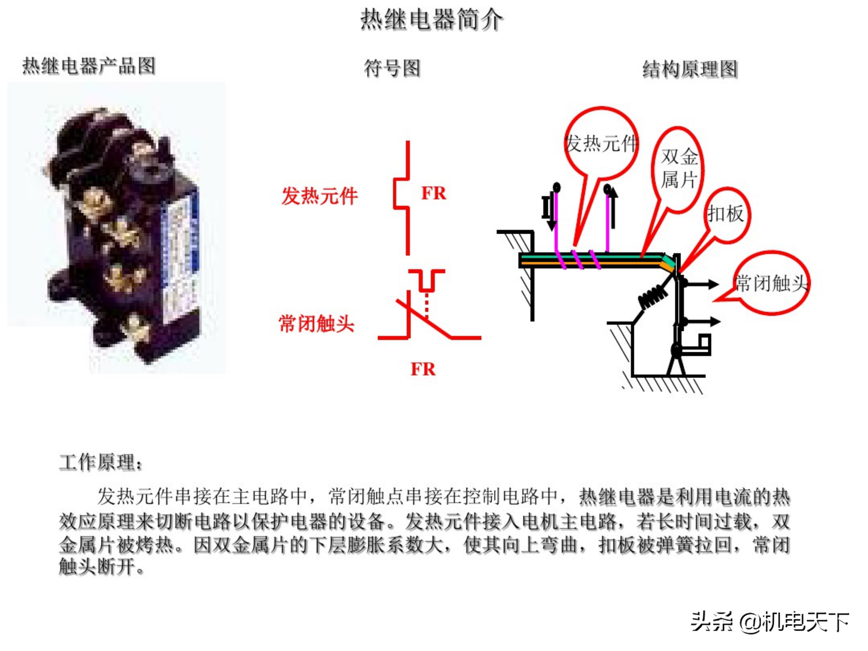 电工基础知识初级培训讲义（电气人必看！）