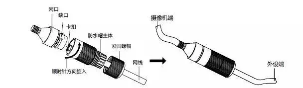 安装室外监控接线的普通的防水胶带很多人都不会用，有图为证！