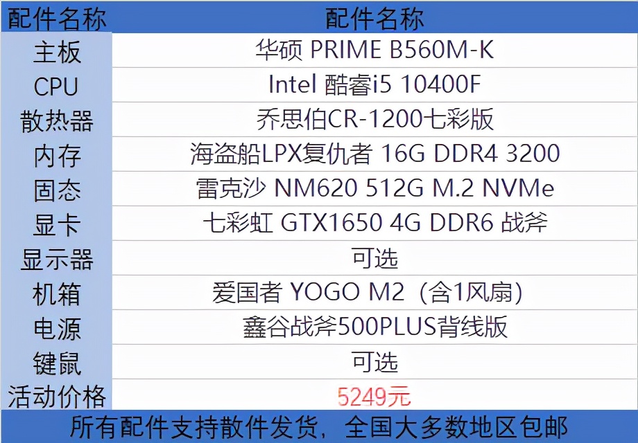 2021年十月，国庆最新电脑主机配置清单汇总，南京珠江路组装电脑