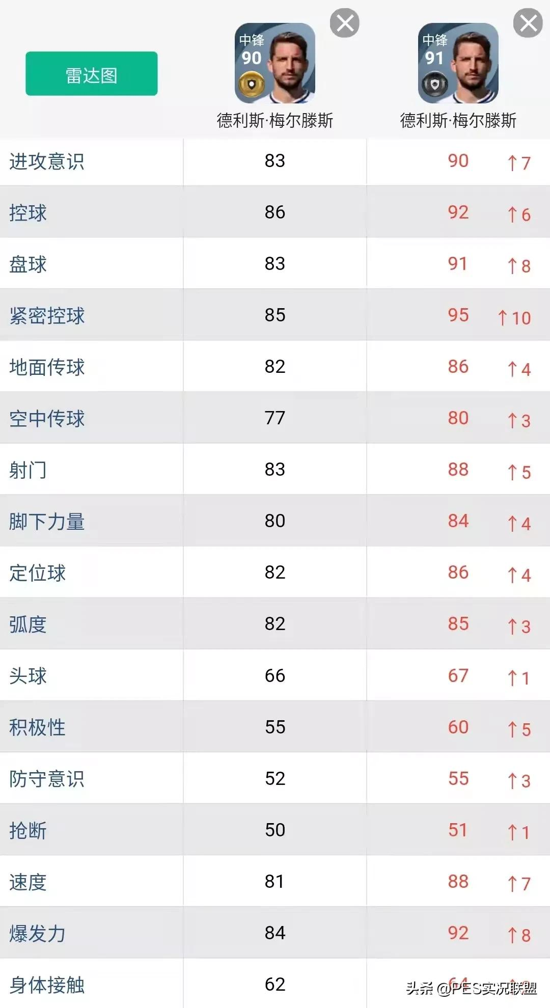 足球虚假跑位是什么意思(已废黑球top10！实况足球22赛季更新前建议消耗的十大黑球盘点)