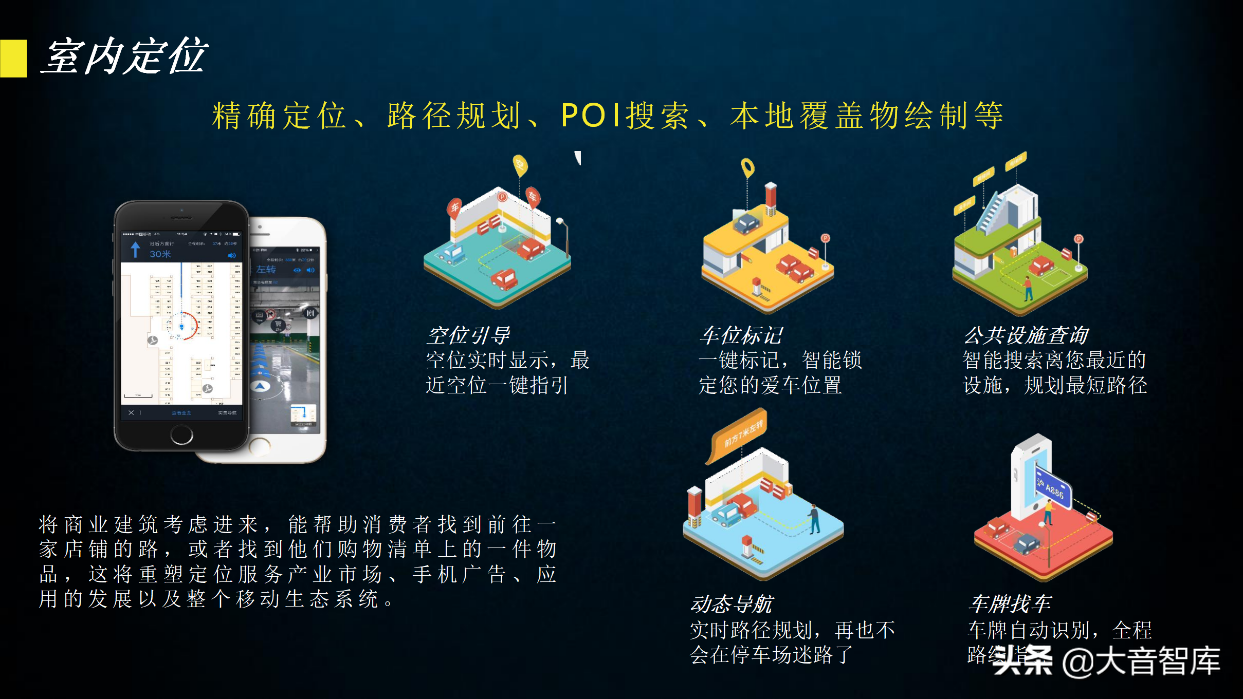 60页智慧园区规划方案PPT