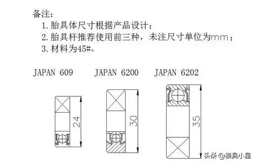 *小星推荐*—机械设计必学知识！