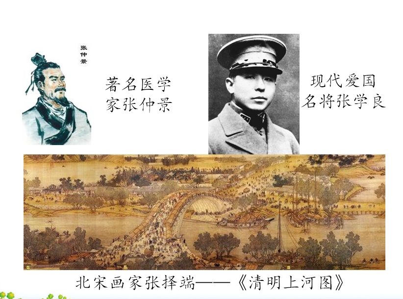 小学语文一年下册《姓氏歌》知识积累干货、能力扩展训练