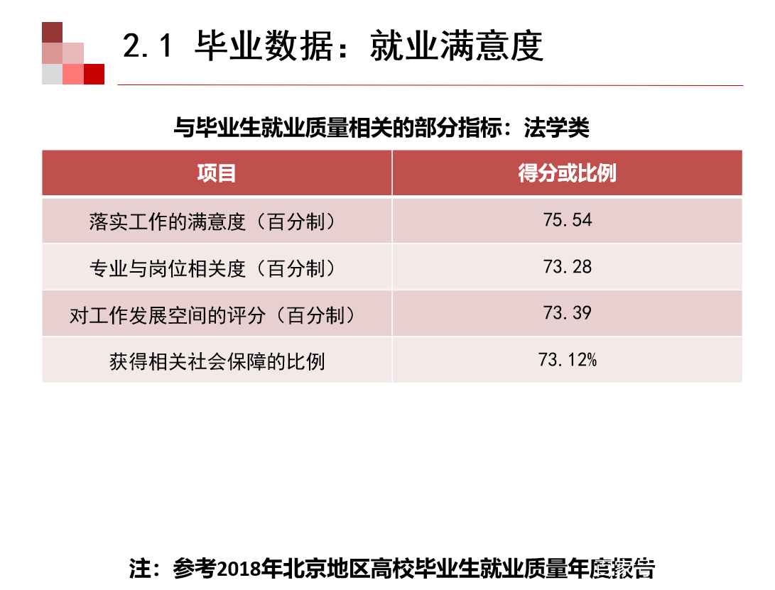 教授点评：知识产权专业怎么样，在日趋注重知识产权的今天