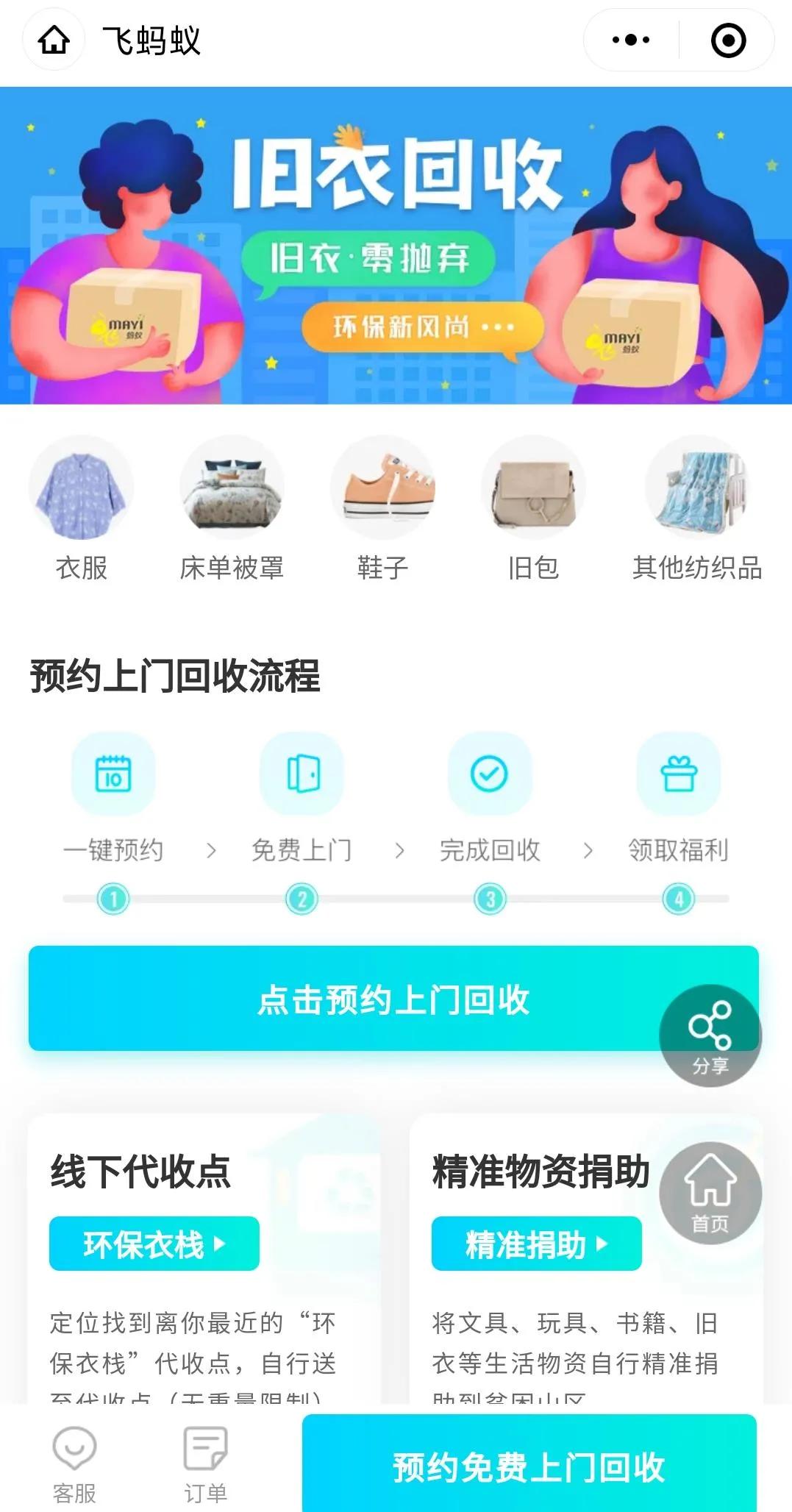 你不要的旧衣服有多挣钱：利润仅3毛/斤，他却一年赚6000万