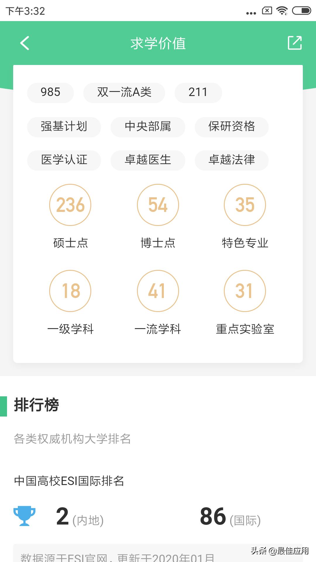 高考志愿填报软件，高考的学生和家长收藏起来