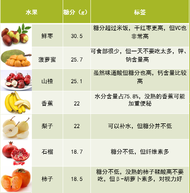减肥可以吃桃子吗热量高吗（减肥期间吃桃子热量高吗）-大连信息网
