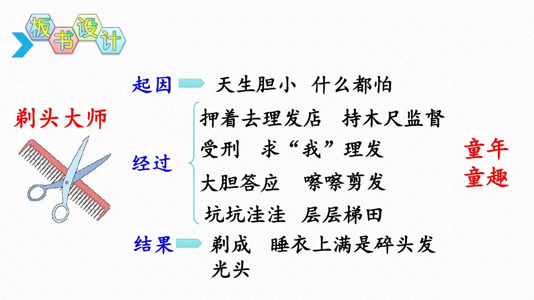 折磨的反义词（折磨的反义词是宽慰吗）-第32张图片-欧交易所