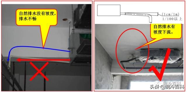 多联机为什么故障频出，就是这样搞出来的