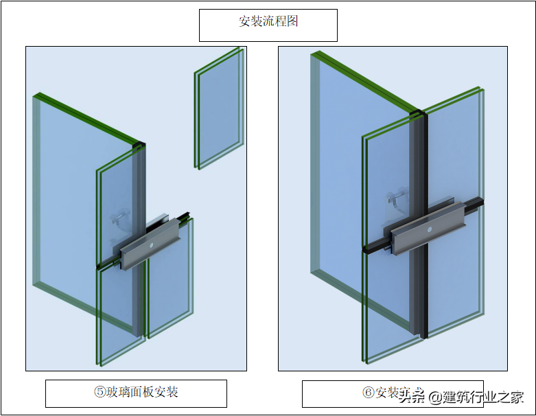 玻璃幕墙安全专项施工方案