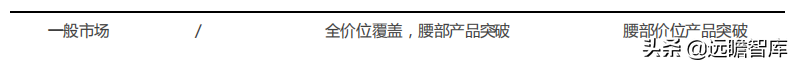 酱酒争霸：郎酒、习酒、国台和钓鱼台，四方位对比，谁更胜一筹？