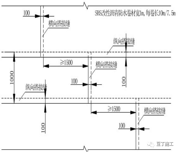 看完这26个节点施工图，建筑基础防水施工那些事就再也难不住你了