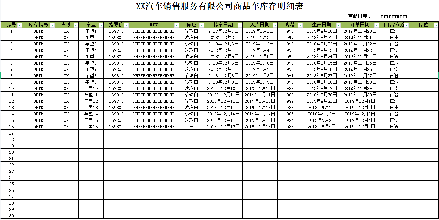 95后应聘汽车4S店会计要求月薪9K，看完她做的账和财务报表，真值