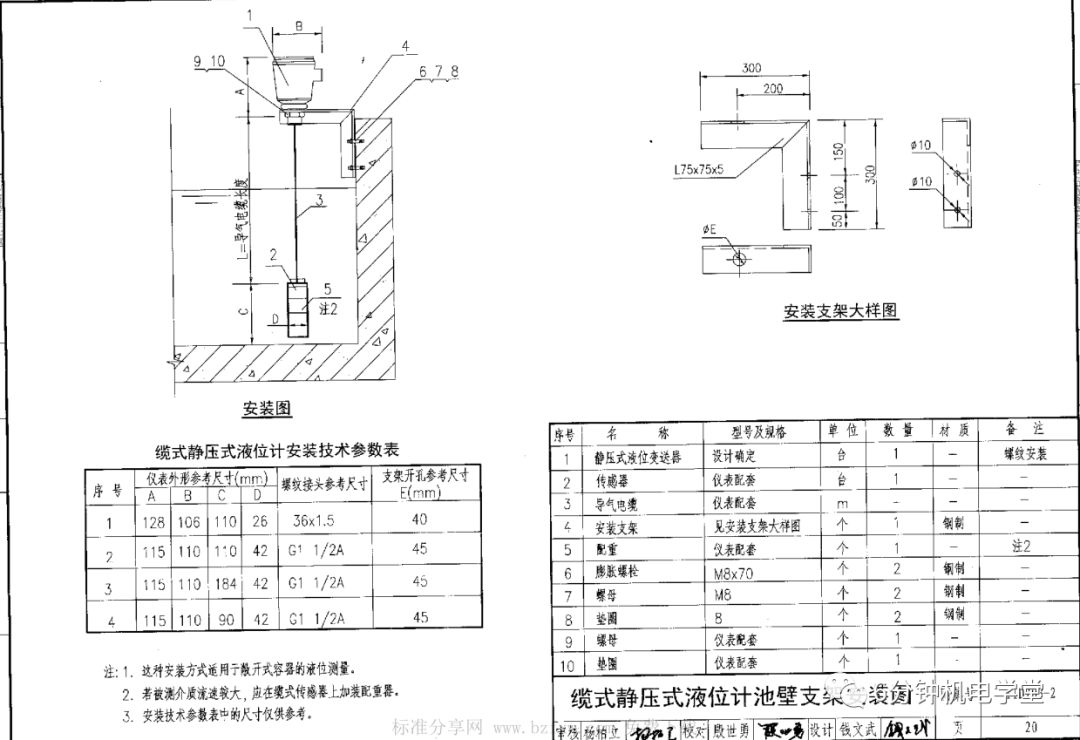 如何设置消防水池,高位消防水箱液位显示报警功能?