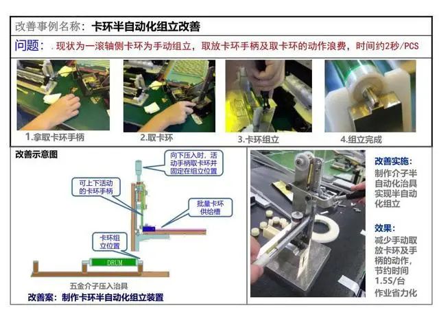 数据化时代，零部件生产企业怎样有效利用智能化降低成本生产线？