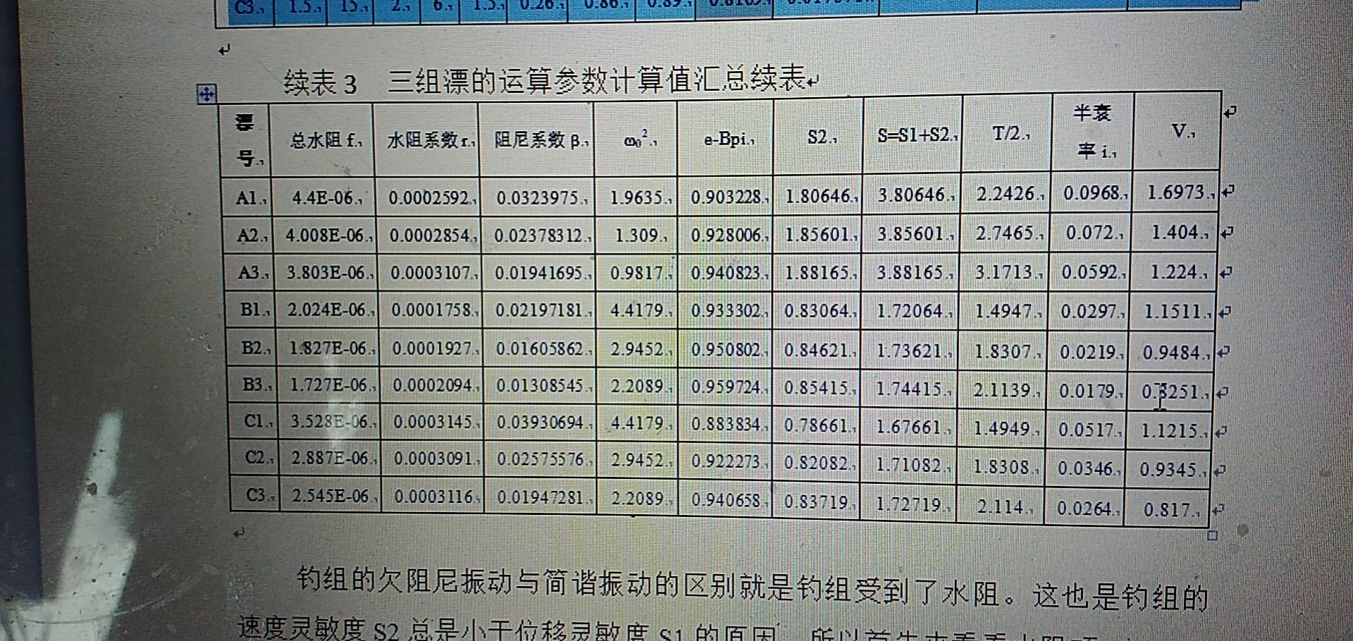 钓组系统动灵敏度的计算和对比终极篇：钓组运动定量分析