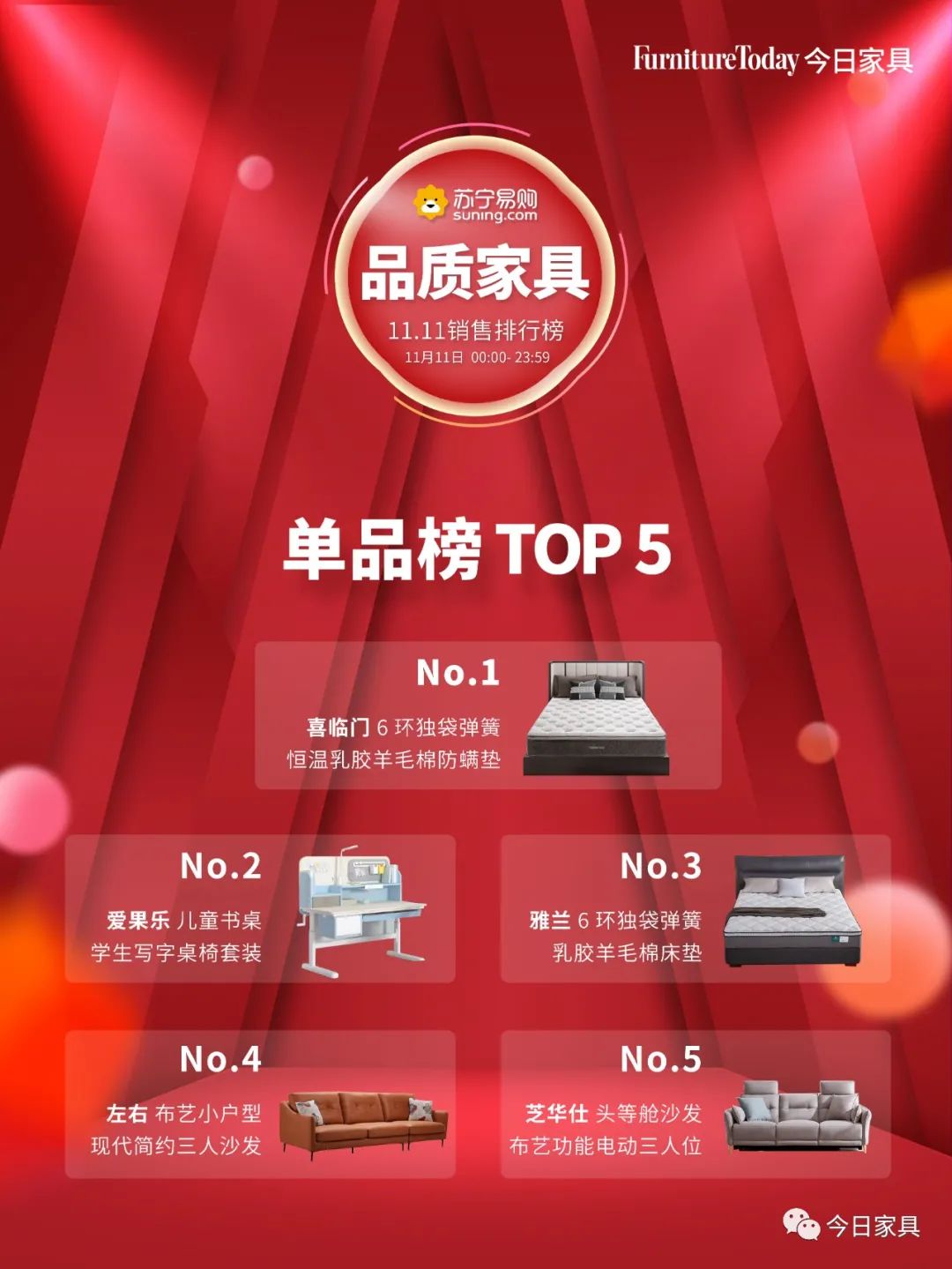 床垫电商TOP10品牌曝光，最大赢家原来是喜临门
