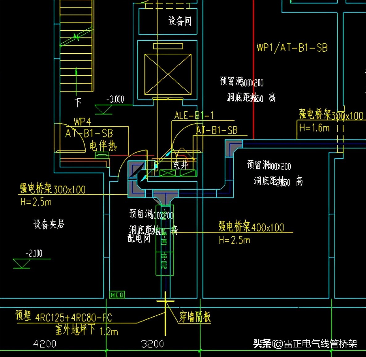 桥架安装前施工准备工作“第一篇”