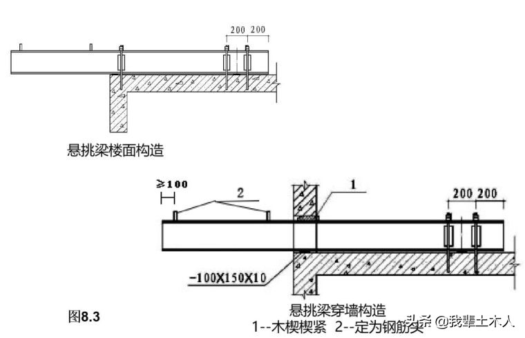 扣件式钢管脚手架：安全技术规范详解