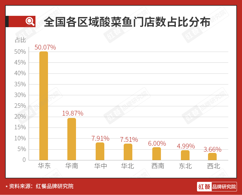 酸菜鱼是哪的（酸菜鱼是哪的名菜）-第14张图片-悠嘻资讯网