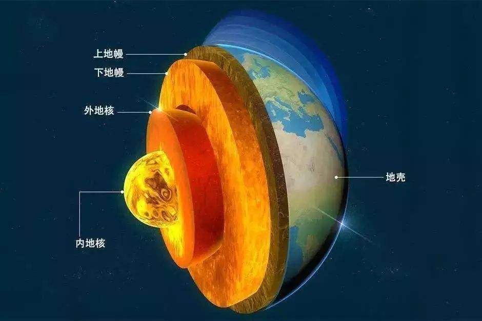 4 8級地震會造成什麼影響(汶川4.