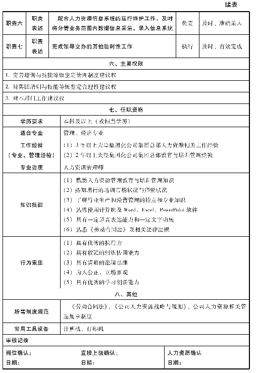 岗位分类的作用和方法