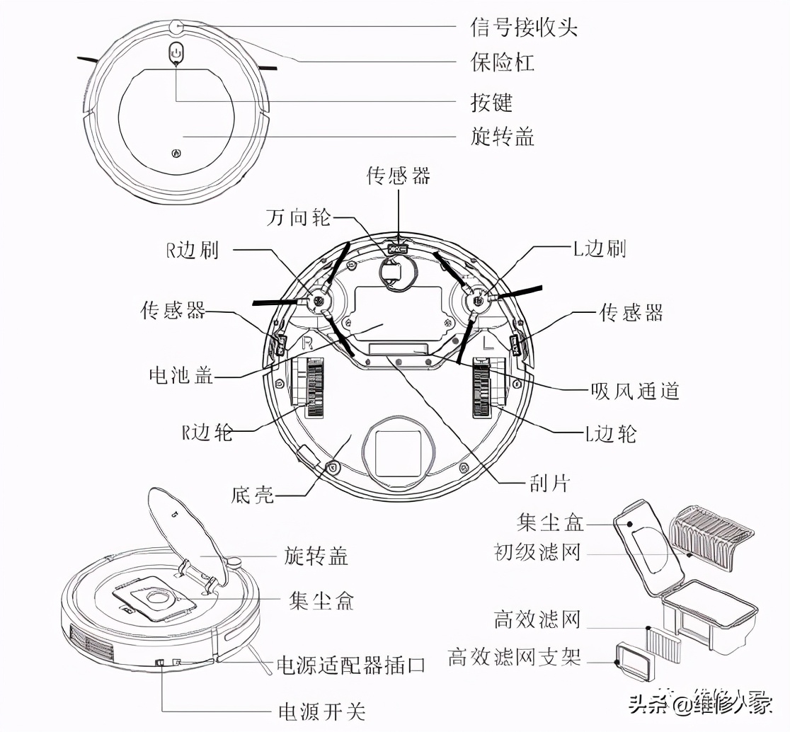 N78S系列扫地机器人维修手册