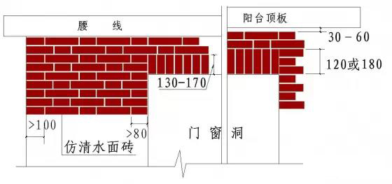 干货！50张施工节点详图，详解装饰装修施工工艺标准