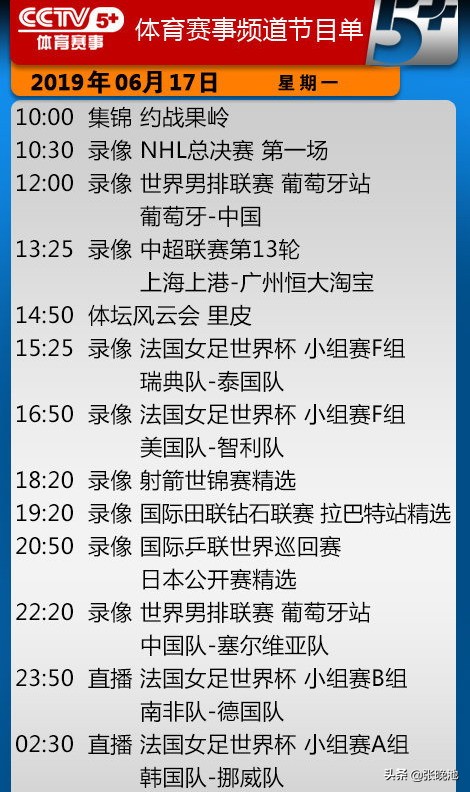 法国女足世界杯中国对西班牙直播(今日央视节目单 CCTV5直播天下足球 女足世界杯中国女足PK西班牙)