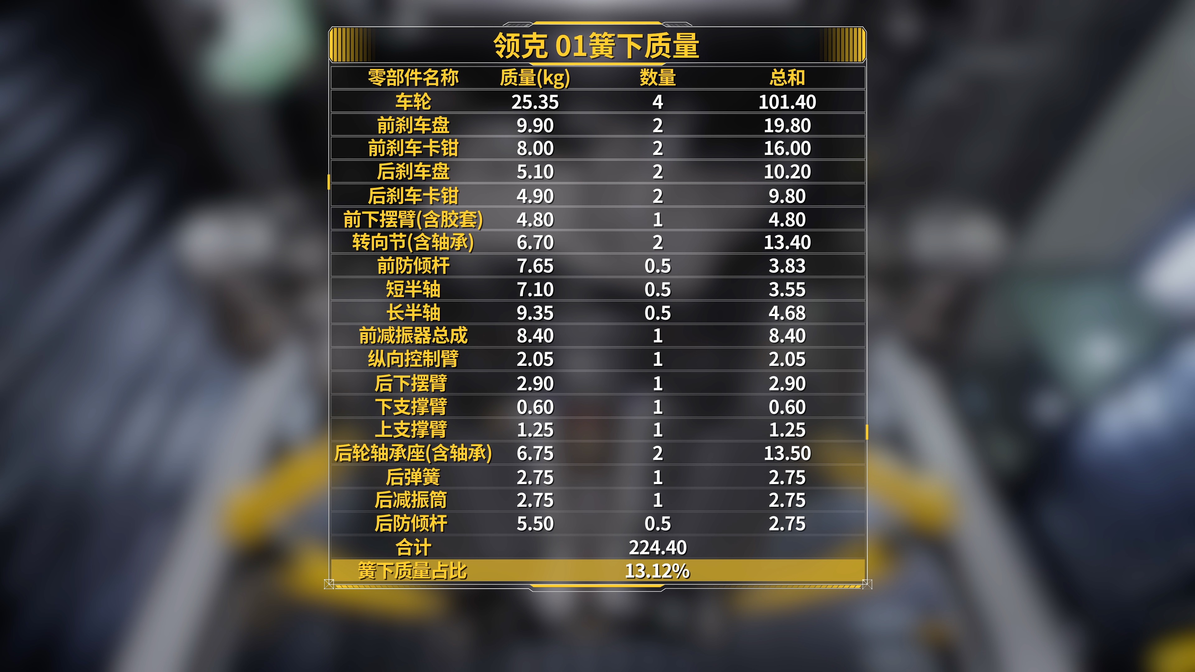 都说领克01用料厚道，我们买了一台拆了，结果你们满意么？