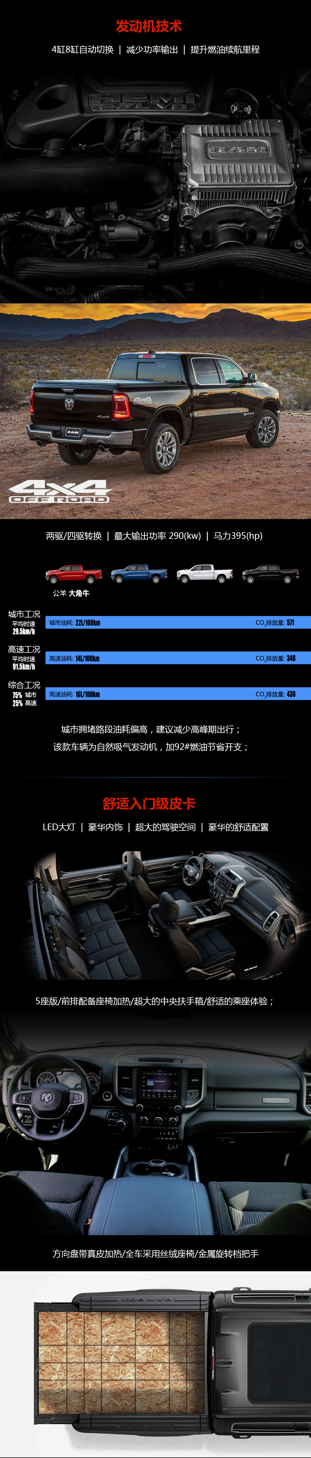 所谓担当，乘风破浪！最后的倔强大排量5.7公羊大角牛只售42.8万