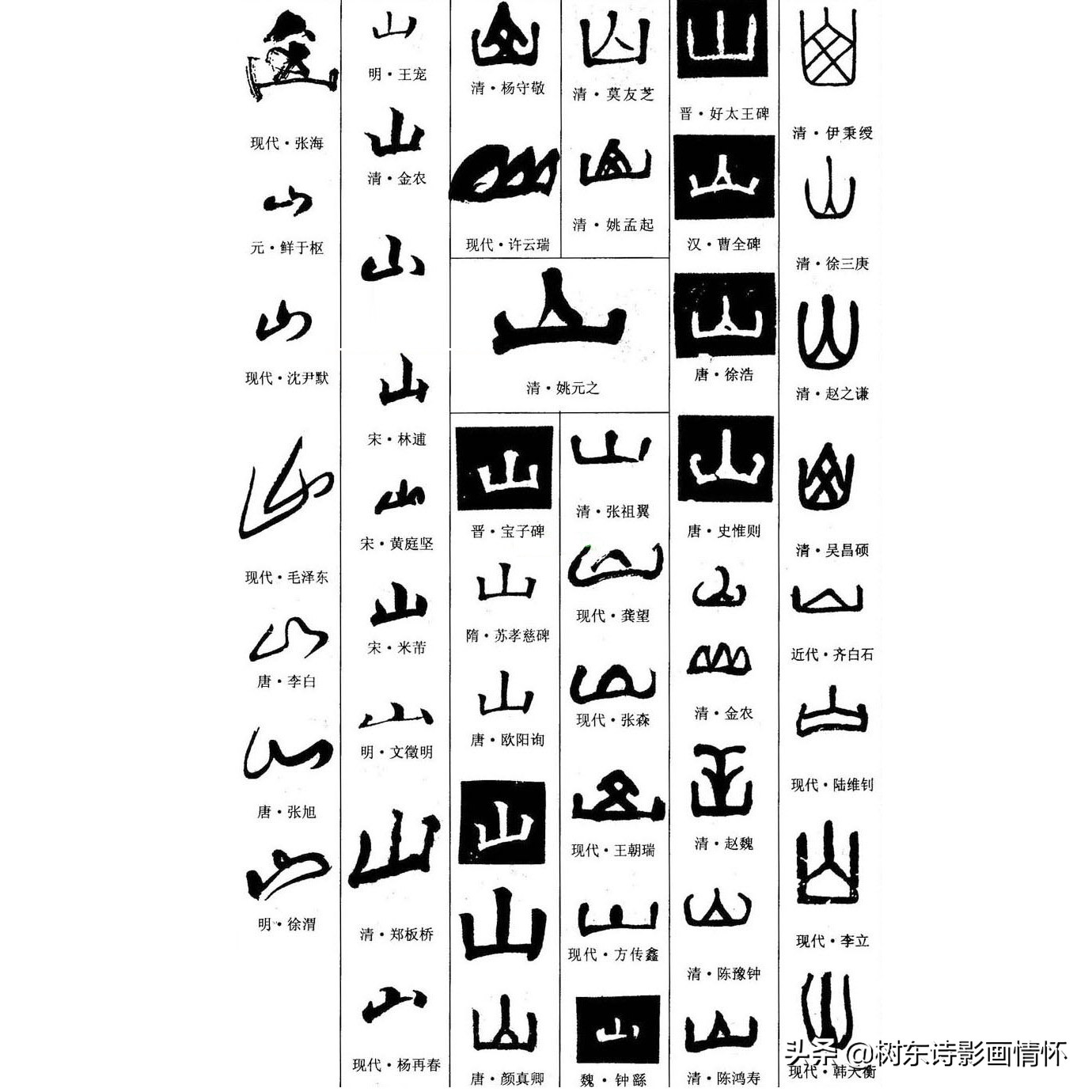 山字开头的成语有哪些 (山字开头的成语有多少)