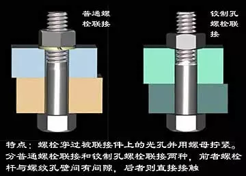 设计之后，装配最重要，这份装配指导请收藏