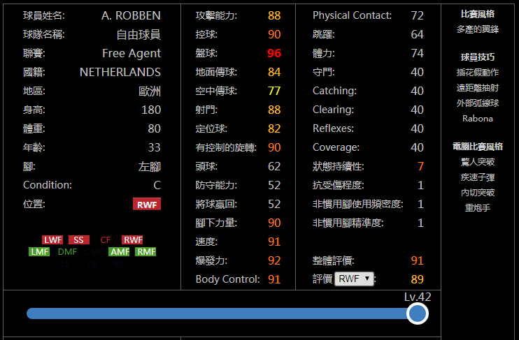 实况足球德甲什么意思（十大实况没有版权的准毕业级以上实力球员！）