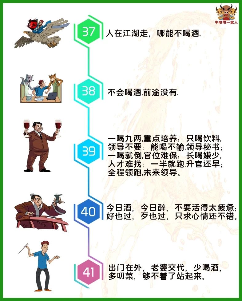 喝酒那些事，回忆经典劝酒语录。