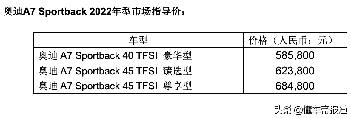 新车｜含A5、Q7、A8L等 十款2022款奥迪新车型重磅上市