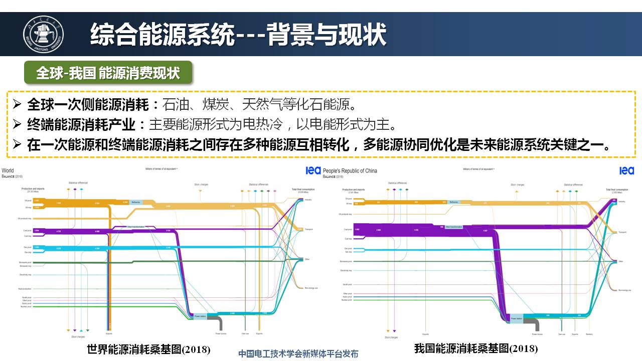 北京交通大學王小君教授：人工智能技術在綜合能源系統中的應用