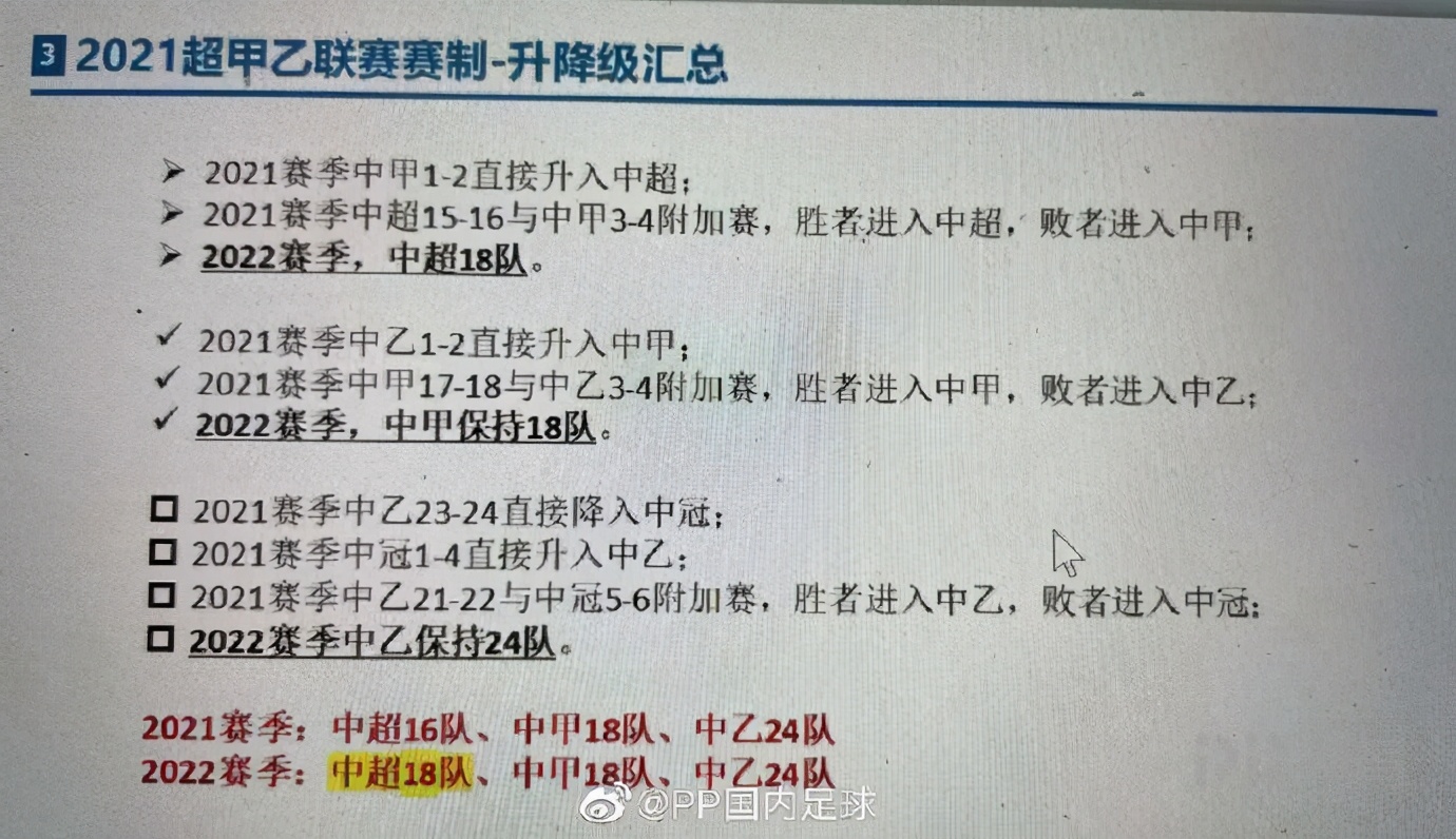 中超降级名额或确定为3席(新赛季三级联赛分组及升降级汇总：中超、中甲均无直接降级名额)