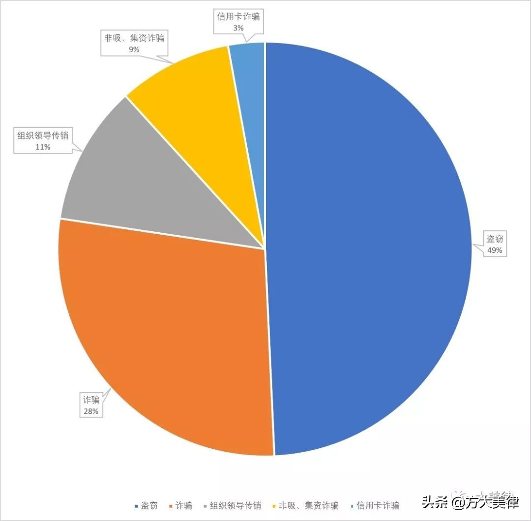 买了矿机想反悔、偷电挖矿被判刑，虚拟币的这些法律知识请收好