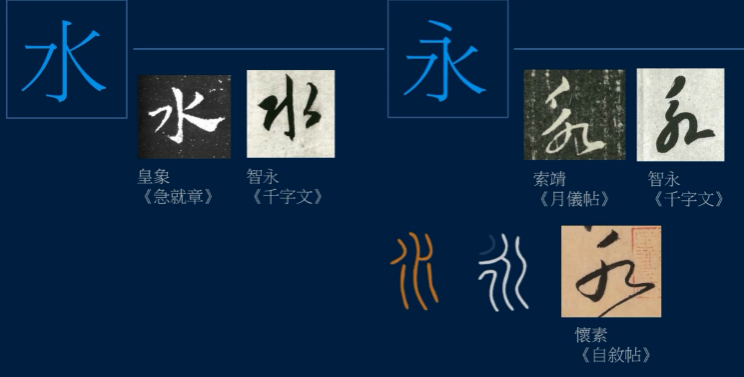 一个三点水一个者 上面一个亦下面一个金 - 汽车时代网