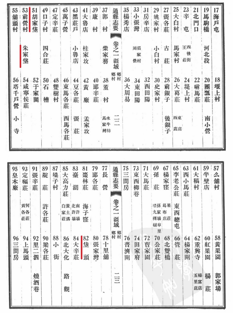你能想起几个北京的地名里带“垡”字的地方？