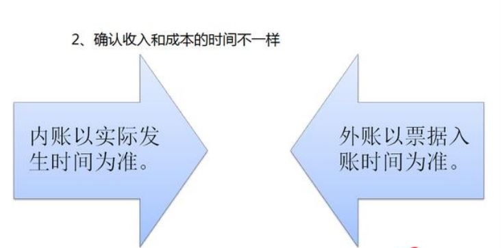 内账会计还是外账会计好？内外账超全攻略