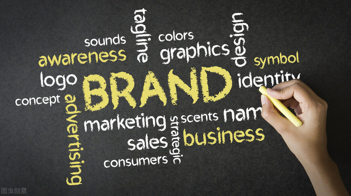 What brand is this? - A 36-character rewritten title for the given content query