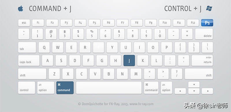 再牛的设计师也会经常用的快捷键，Photoshop小白更要掌握